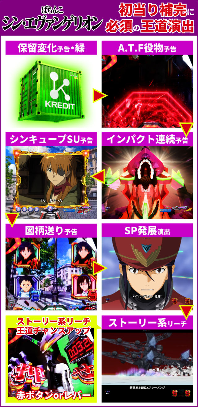 シンエヴァ初当り