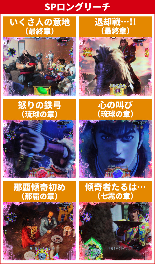 真・花の慶次3通常時大当り