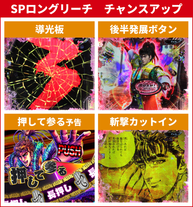 真・花の慶次3通常時大当り