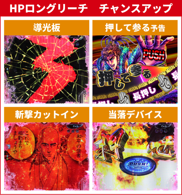 真・花の慶次3通常時大当り