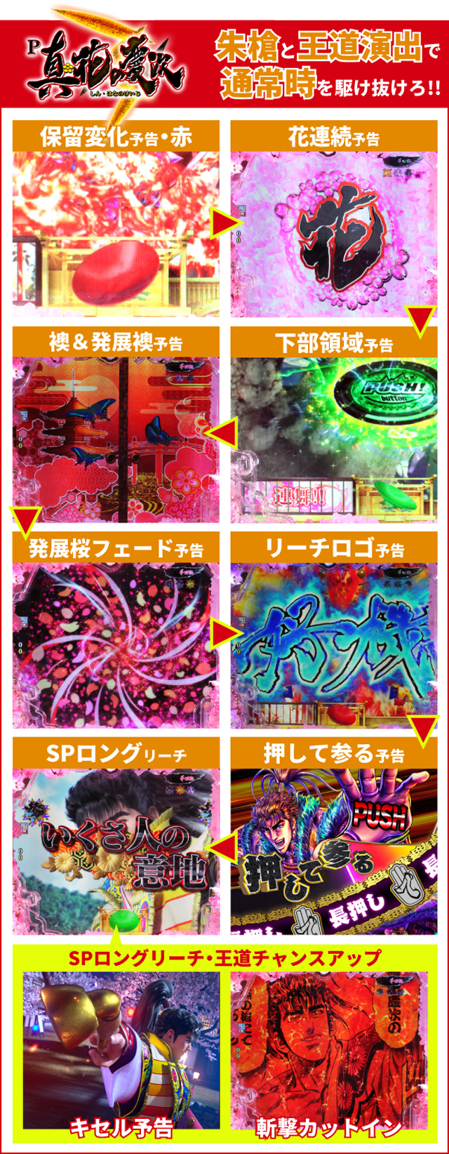 真・花の慶次3通常時大当り