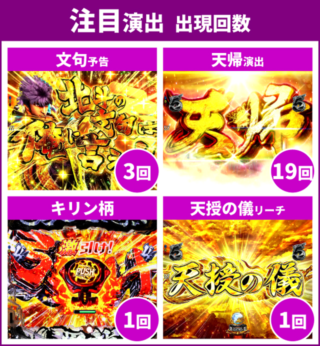 蒼天の拳初当り