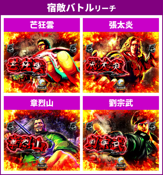 蒼天の拳初当り