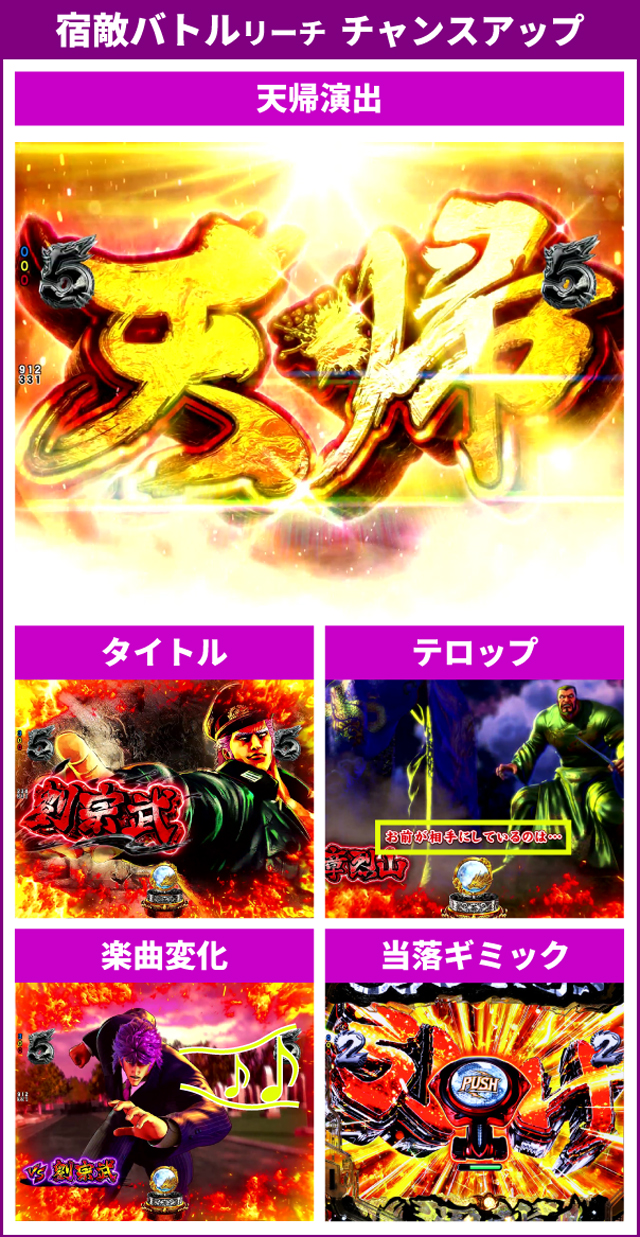 蒼天の拳初当り