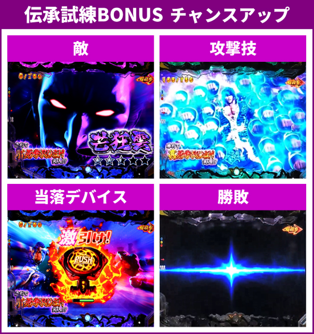 蒼天の拳初当り