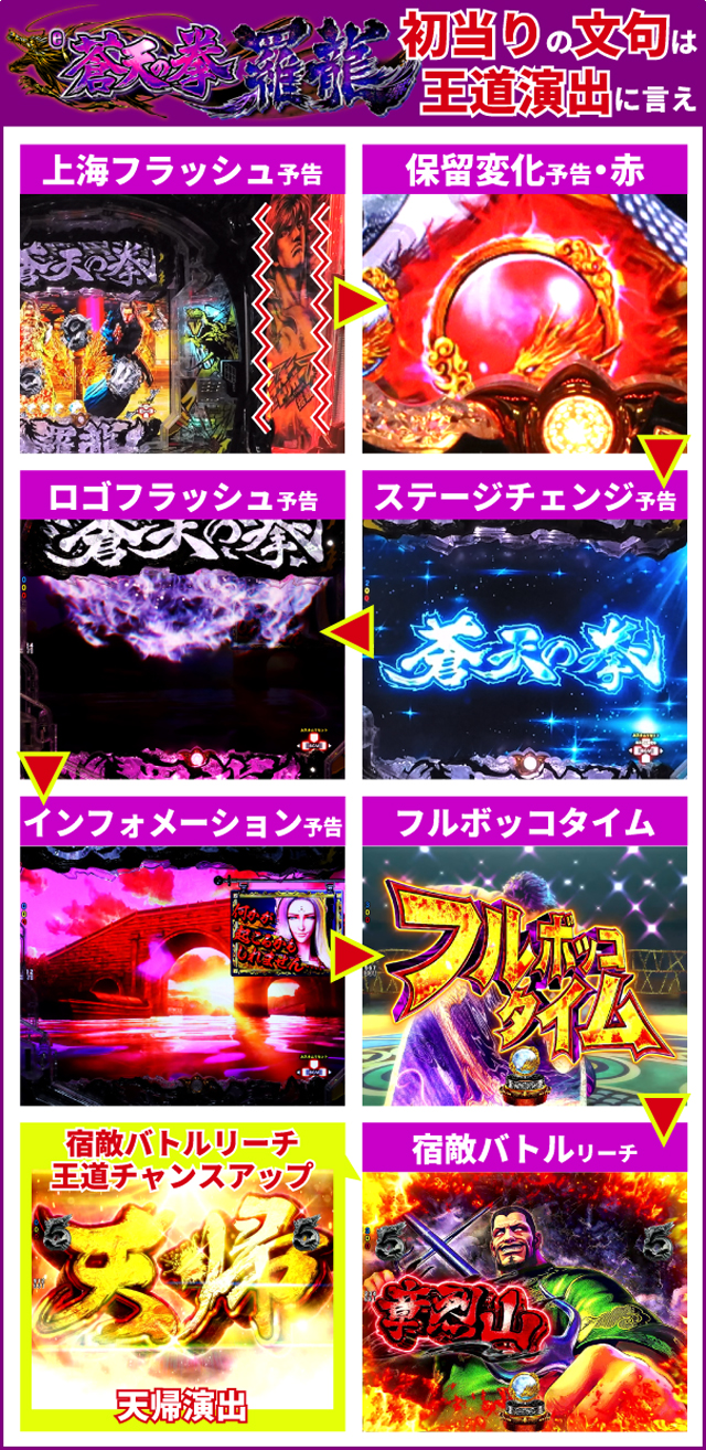 蒼天の拳初当り