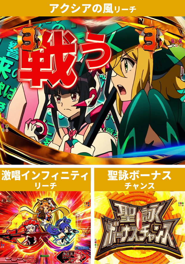 シンフォギア3初当り