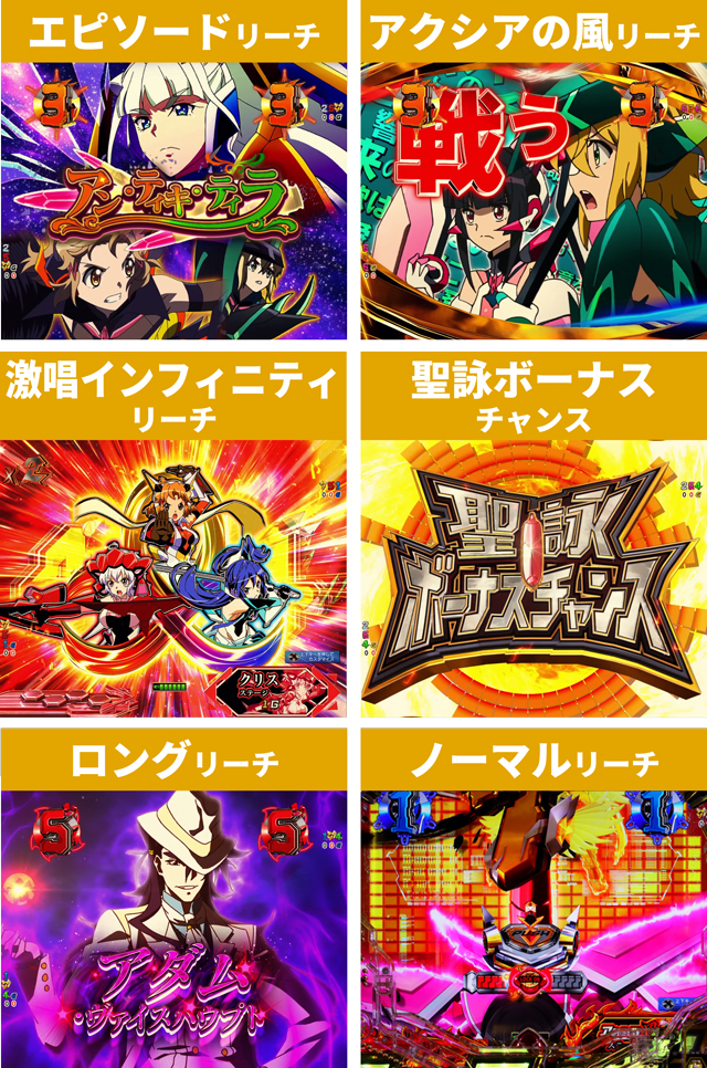 シンフォギア3初当り