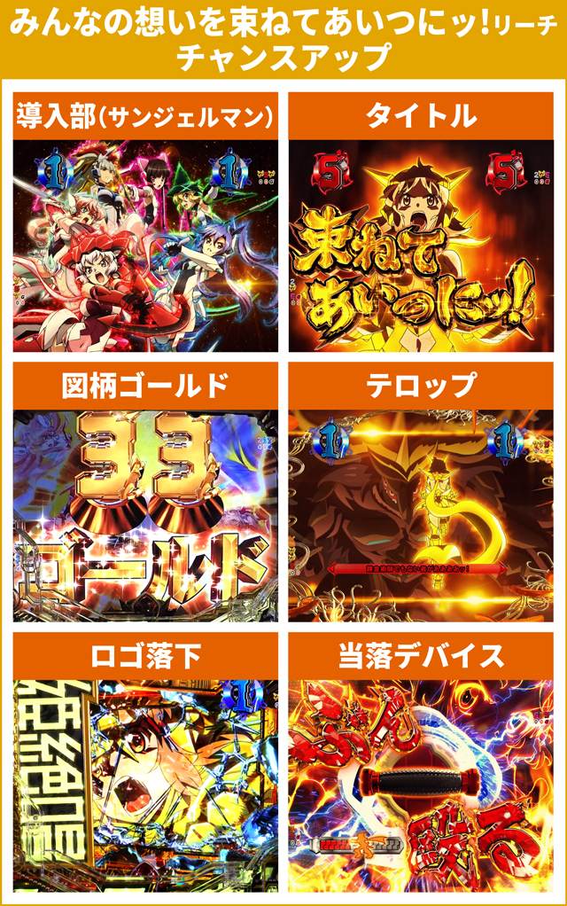 シンフォギア3初当り