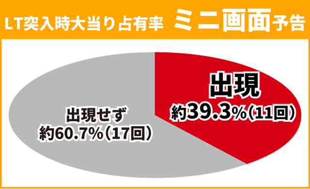 シンフォギア4王道演出