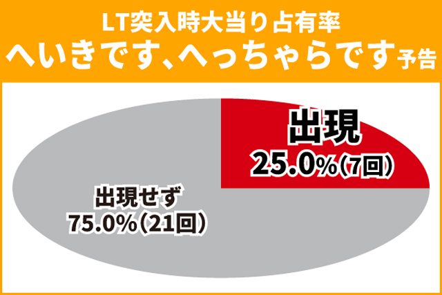 シンフォギア4王道演出