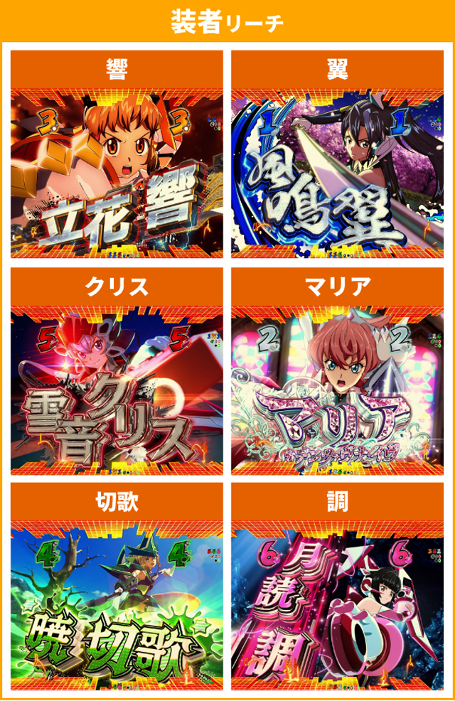 シンフォギア4王道演出