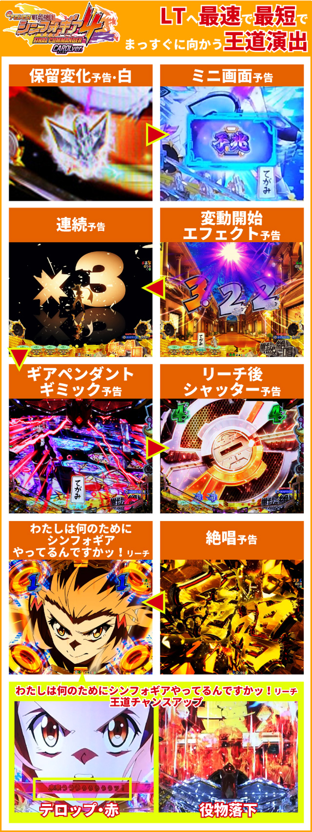 シンフォギア4王道演出