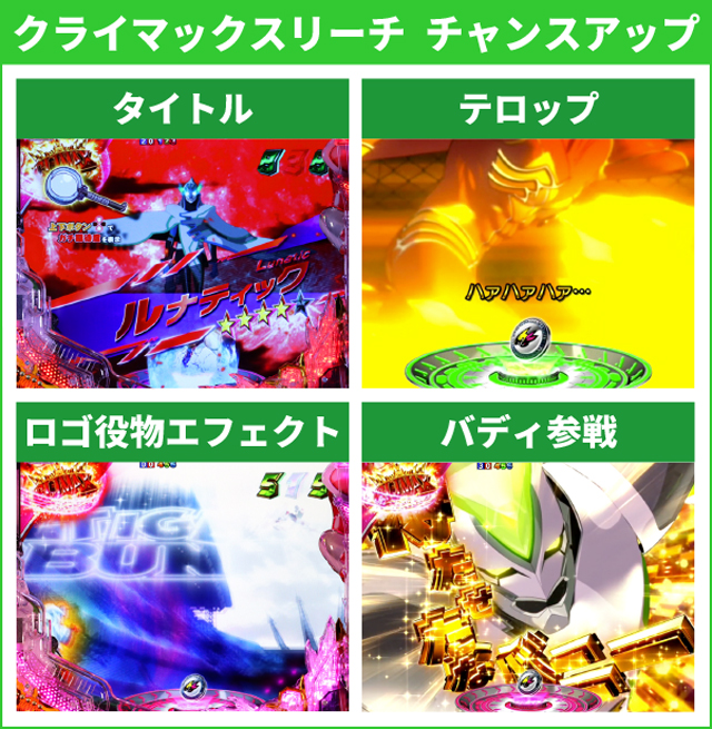 タイガー&バニー初当り