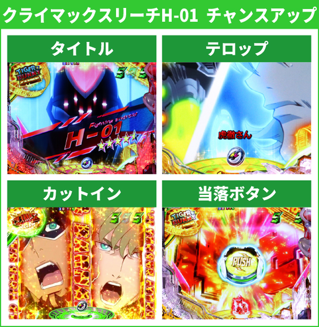 タイガー&バニー初当り