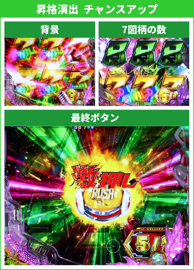 タイガー&バニー初当り