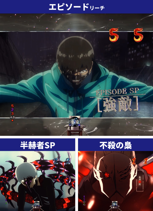 東京喰種王道演出