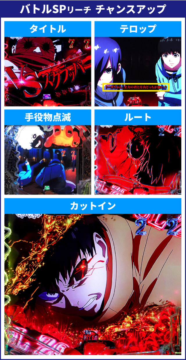 東京喰種王道演出