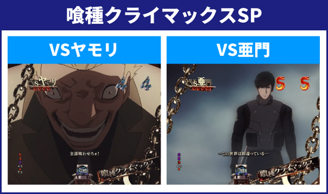 東京喰種王道演出