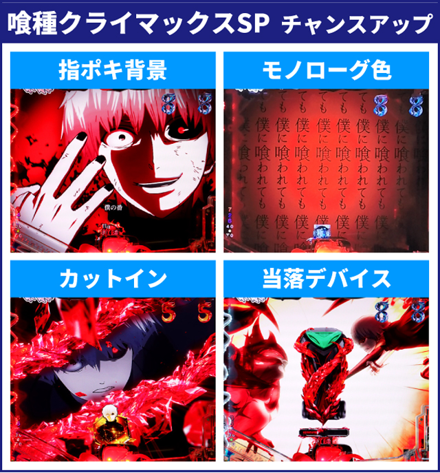 東京喰種王道演出