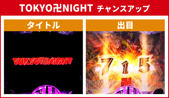 東京リベンジャーズ王道演出