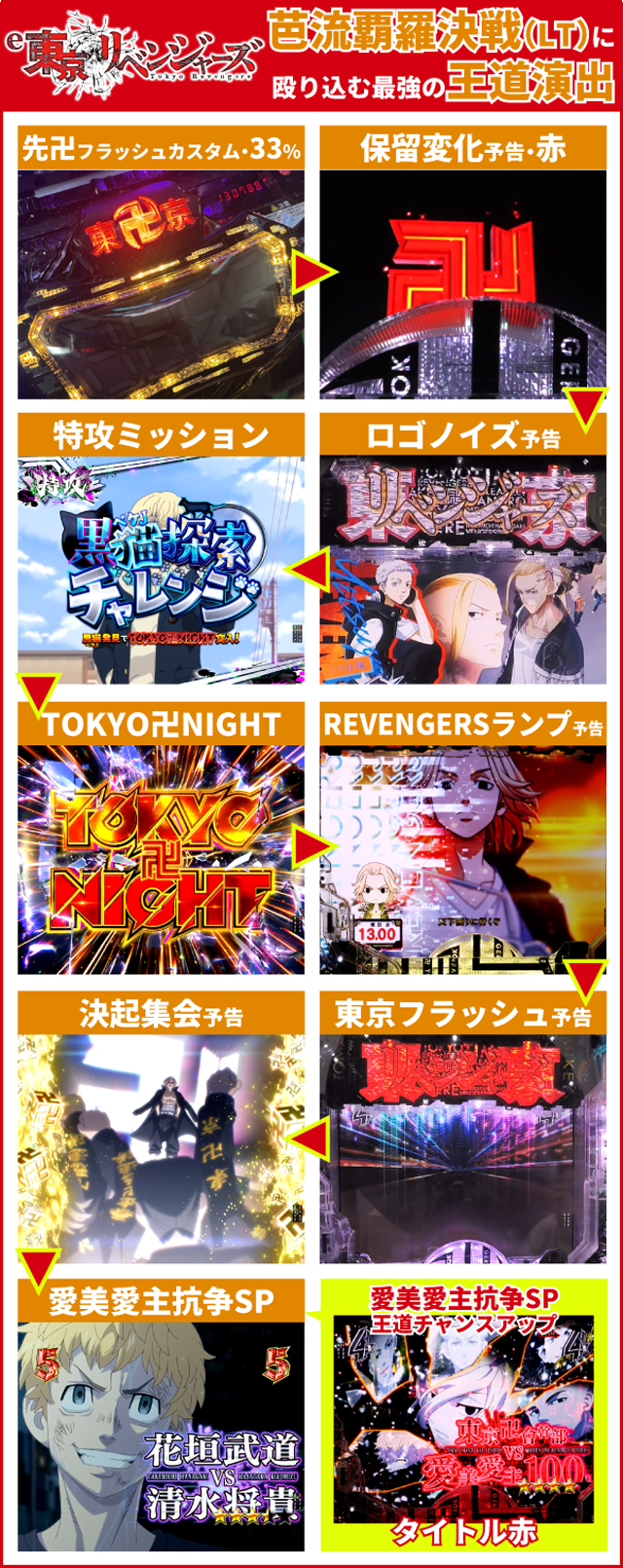 東京リベンジャーズ王道演出