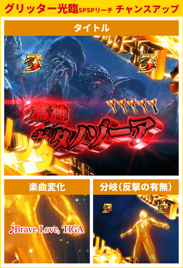 ティガ初当り調査