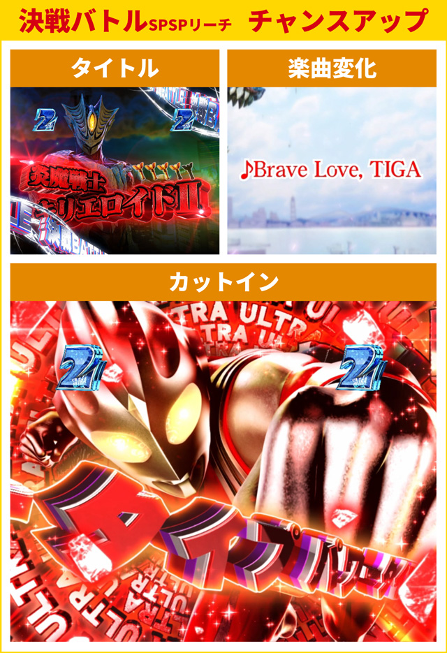 ティガ初当り調査