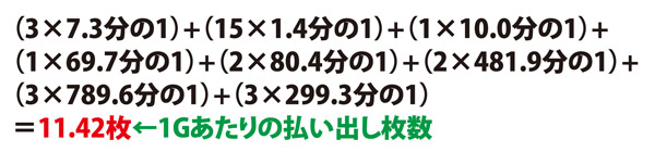 純増の計算式2
