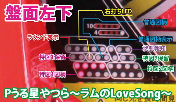 うる星やつらのセグ