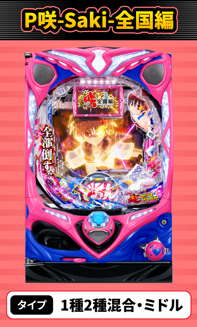 9月新台スペックナビ　P咲-Saki-全国編