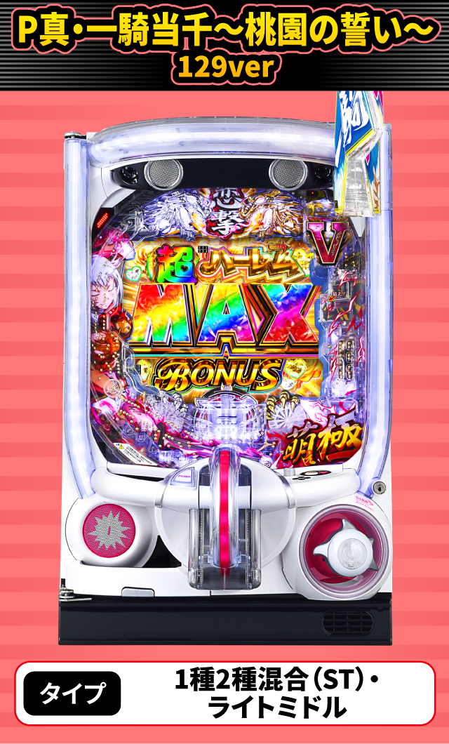 2024年2月新台スペックナビ　P真・一騎当千～桃園の誓い～129ver
