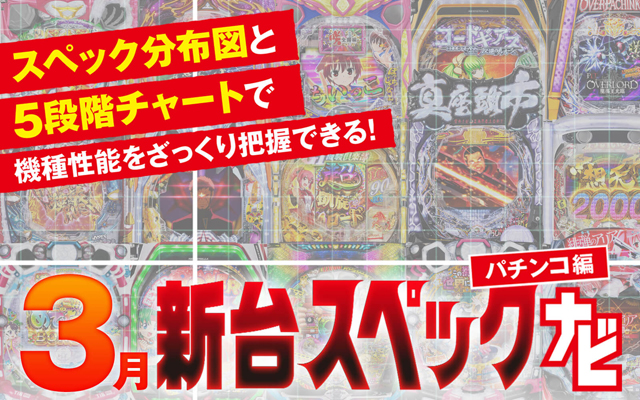 2024年3月新台スペックナビ　パチンコ　バナー