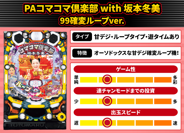 2024年8月新台スペックナビ　PAコマコマ倶楽部 with 坂本冬美 99確変ループver.