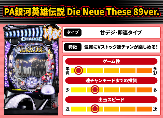 2024年11月新台スペックナビ　PA銀河英雄伝説 Die Neue These 89ver.