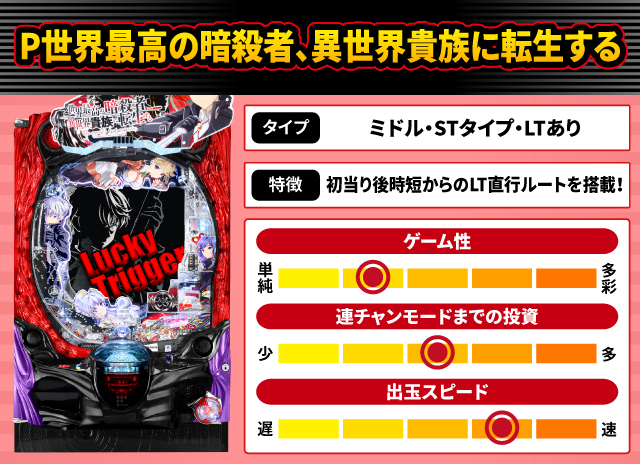 2025年1月新台スペックナビ　P世界最高の暗殺者、異世界貴族に転生する