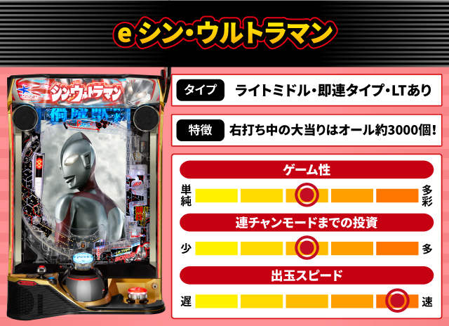 2025年4月新台スペックナビ　e シン・ウルトラマン