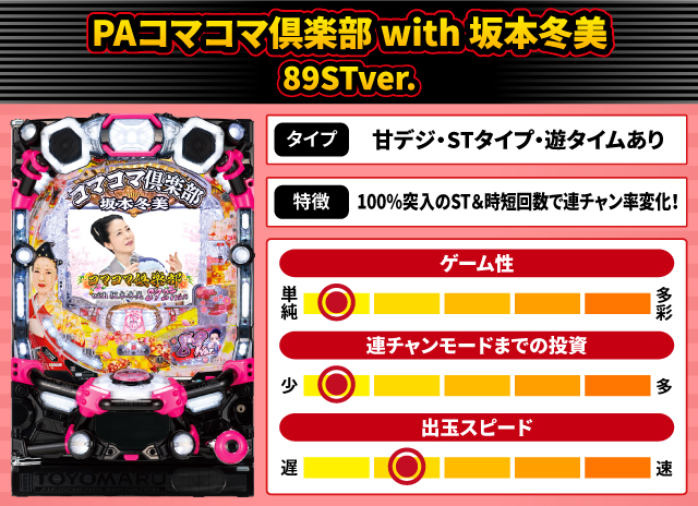 2025年7月新台スペックナビ　PAコマコマ倶楽部 with 坂本冬美 89STver.
