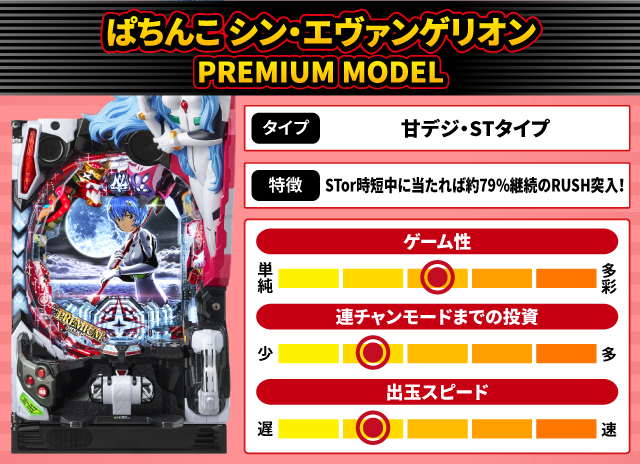 2025年9月新台スペックナビ　ぱちんこ シン・エヴァンゲリオン PREMIUM MODEL