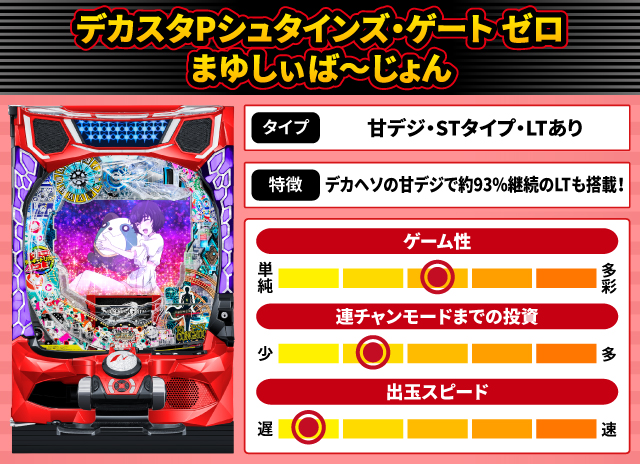 2025年10月新台スペックナビ　デカスタPシュタインズ・ゲート ゼロ まゆしぃば～じょん
