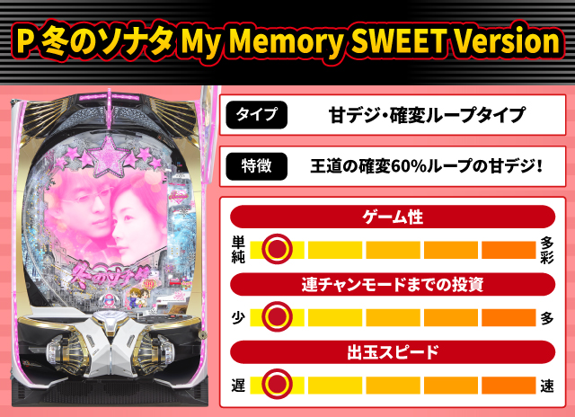 2025年10月新台スペックナビ　P 冬のソナタ My Memory SWEET Version