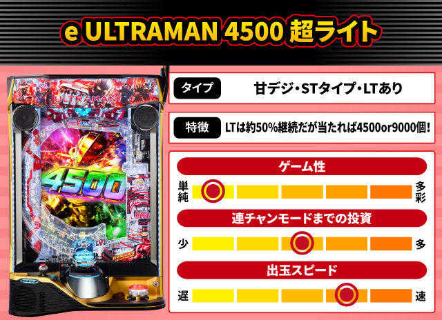 2026年1月新台スペックナビ　e ULTRAMAN 4500 超ライト
