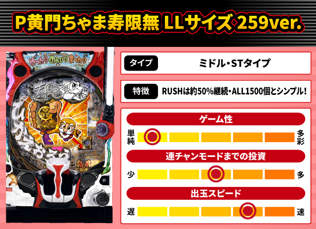 2026年2月新台スペックナビ　P黄門ちゃま寿限無 LLサイズ 259ver.