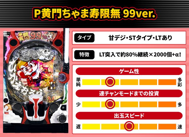 2026年2月新台スペックナビ　P黄門ちゃま寿限無 99ver.