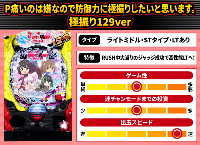 2026年2月新台スペックナビ　P痛いのは嫌なので防御力に極振りしたいと思います。 極振り129ver