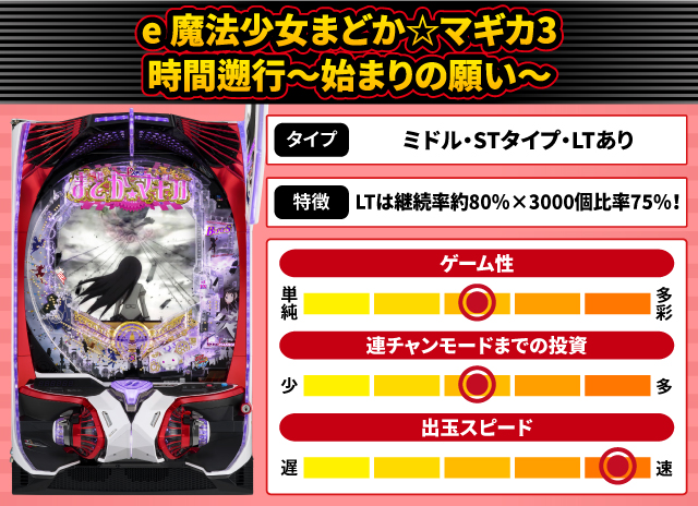 2026年3月新台スペックナビ　e 魔法少女まどか☆マギカ3 時間遡行～始まりの願い～