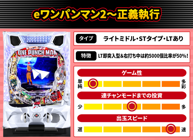 2026年3月新台スペックナビ　eワンパンマン2～正義執行