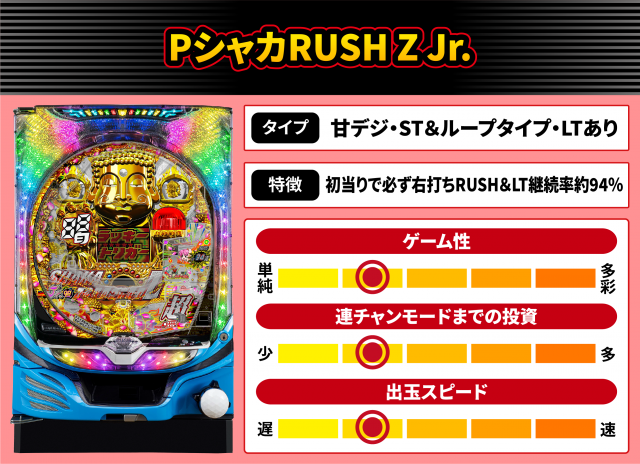 2026年6月新台スペックナビ　PシャカRUSH Z Jr.
