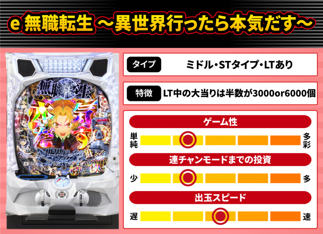 2026年7月新台スペックナビ　e無職転生 ～異世界行ったら本気だす～