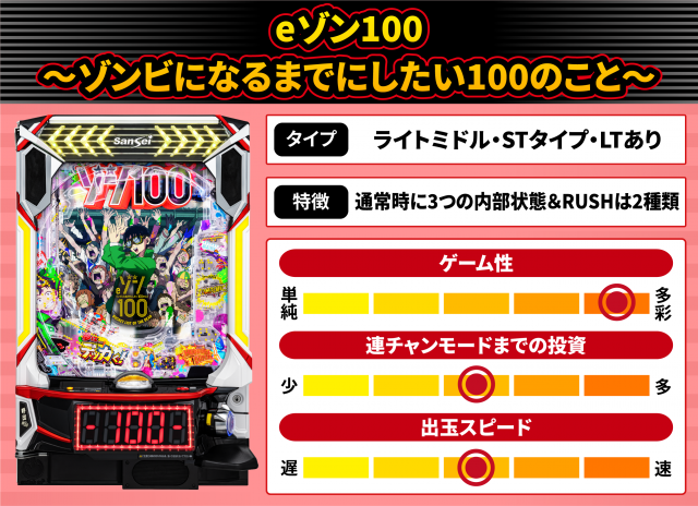 2026年8月新台スペックナビ　eゾン100～ゾンビになるまでにしたい100のこと～